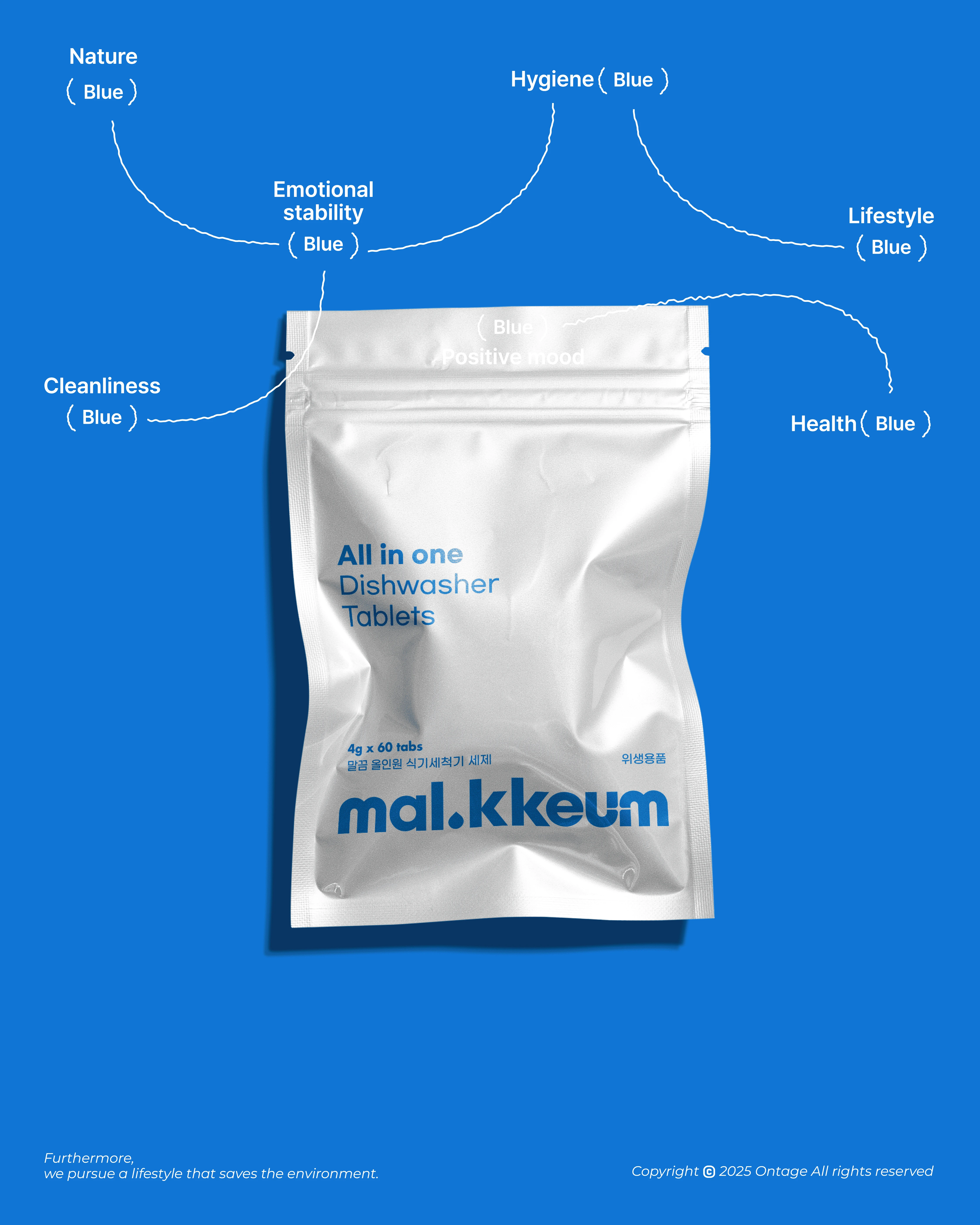 mal kkeum - Branding — 15