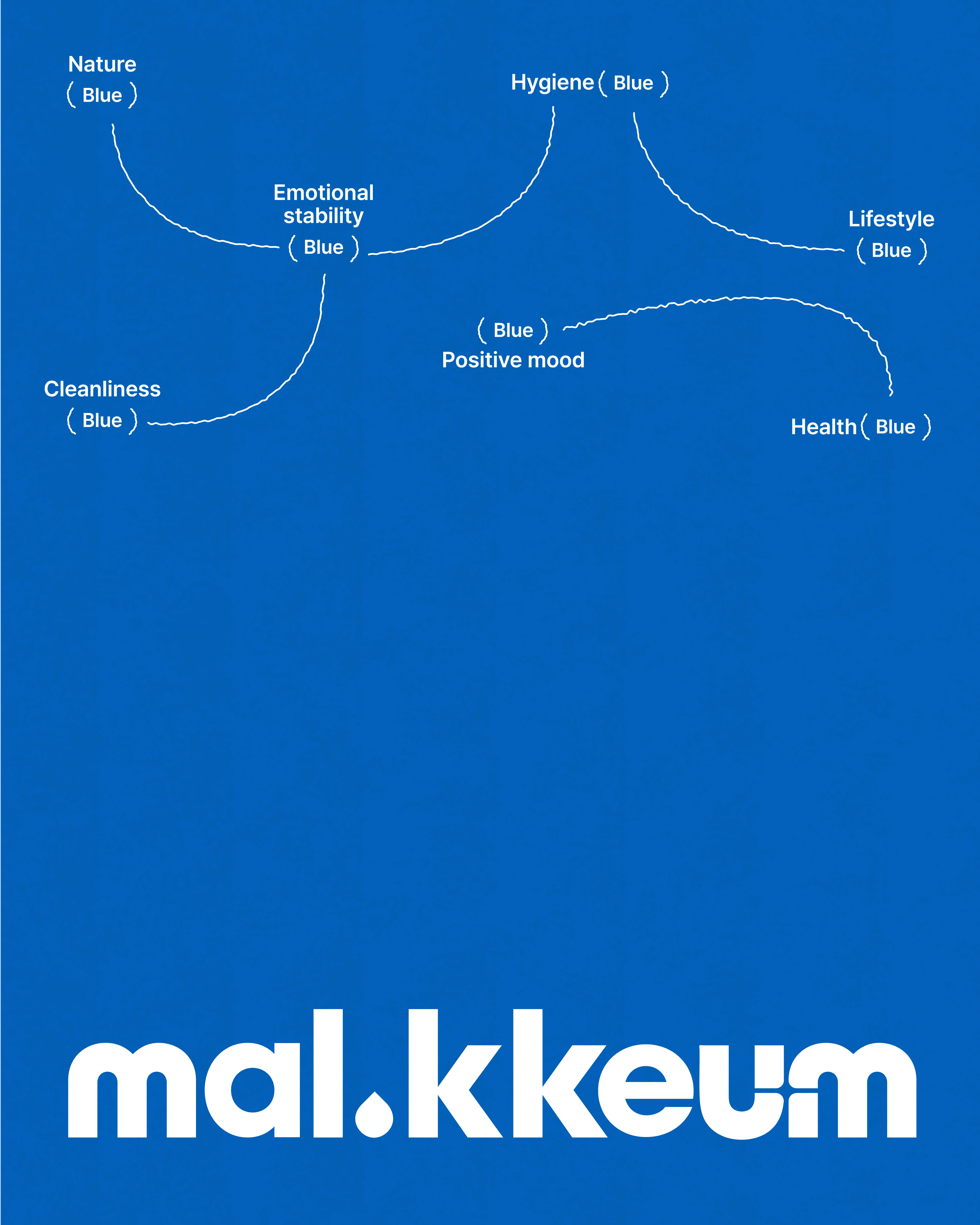 mal kkeum - Branding — 16