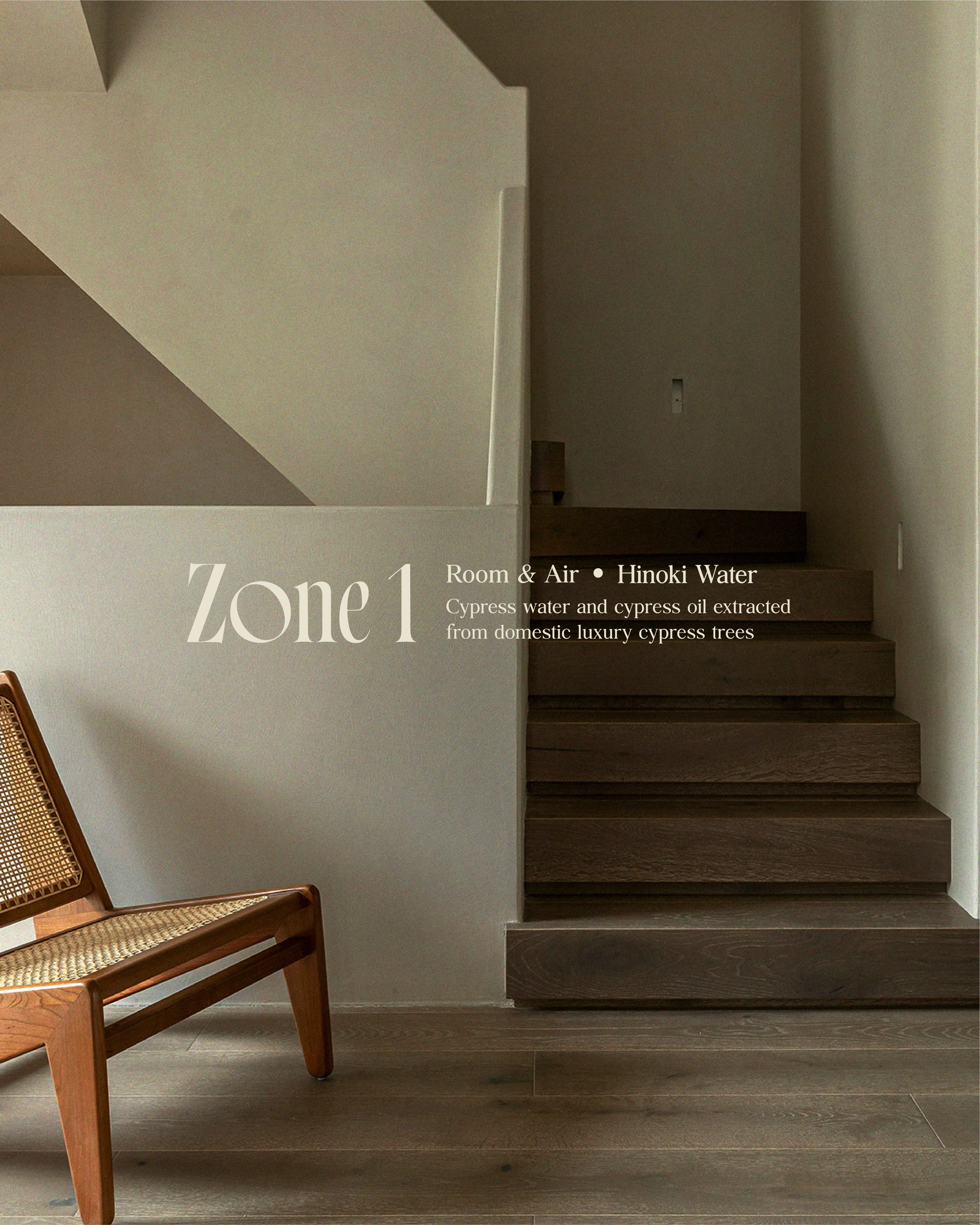 Zone soom Package