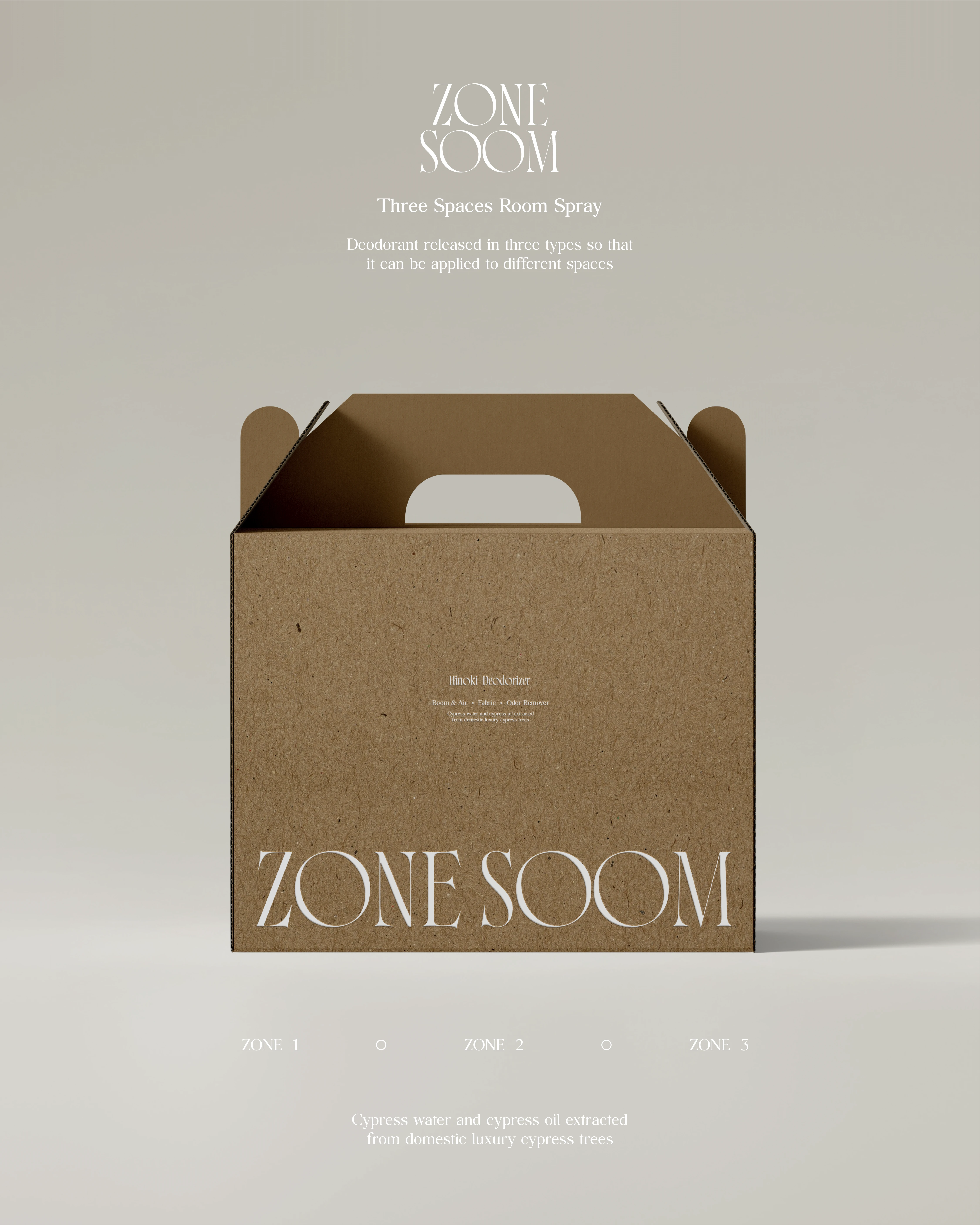 Zone soom Package — 6