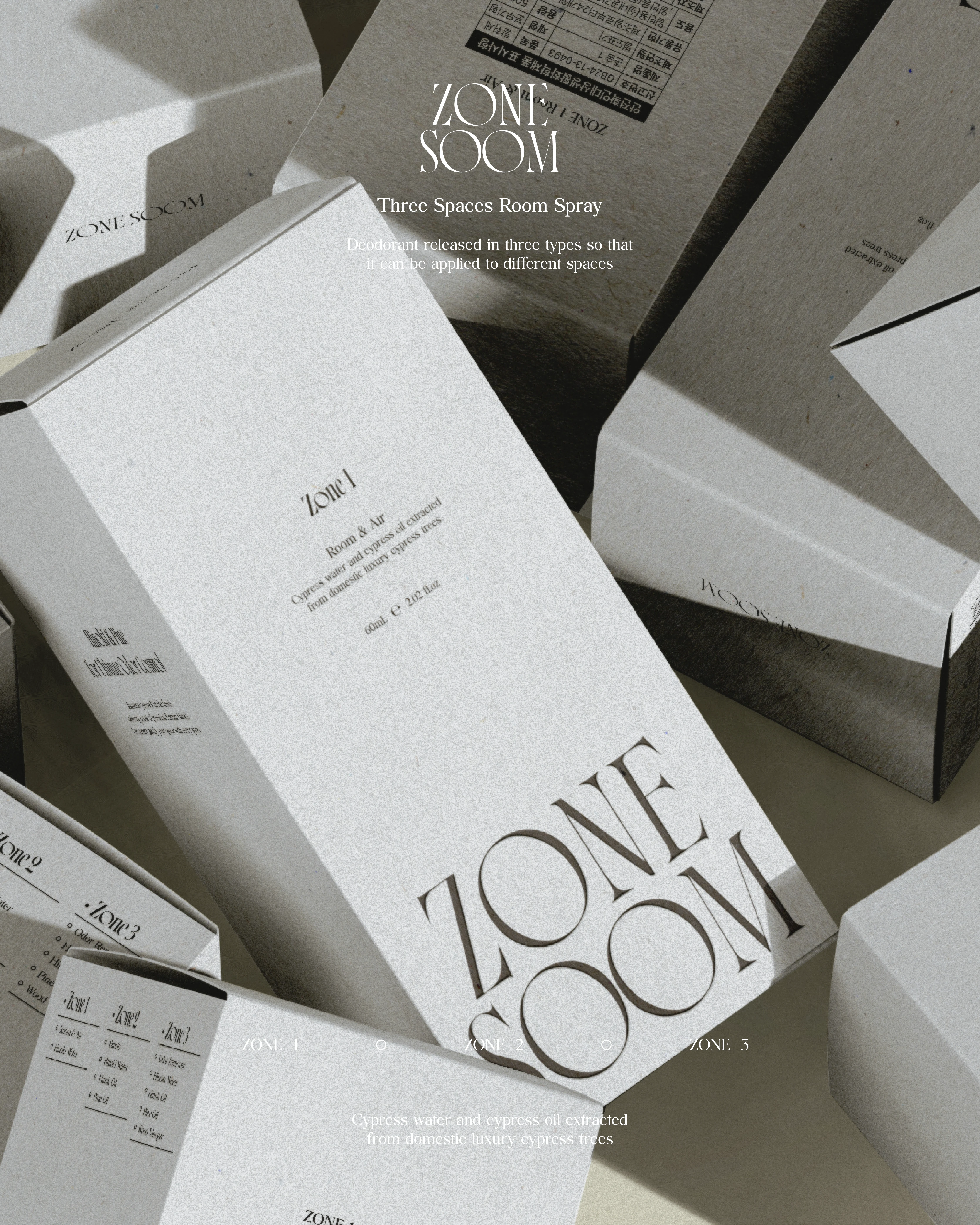 Zone soom Package — 7